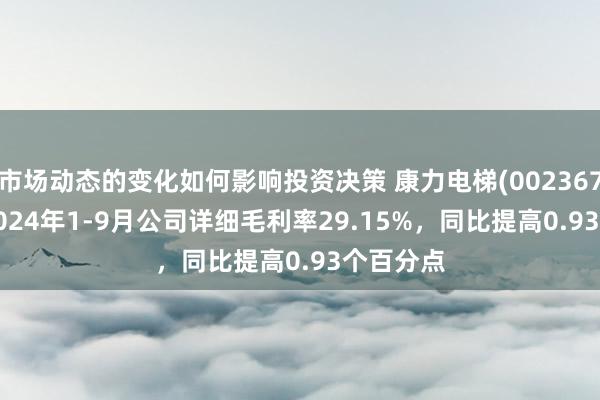 市场动态的变化如何影响投资决策 康力电梯(002367.SZ)：2024年1-9月公司详细毛利率29.15%，同比提高0.93个百分点