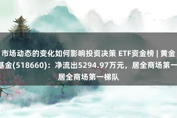 市场动态的变化如何影响投资决策 ETF资金榜 | 黄金ETF基金(518660)：净流出5294.97万元，居全商场第一梯队