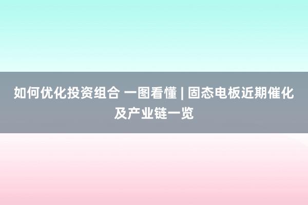 如何优化投资组合 一图看懂 | 固态电板近期催化及产业链一览