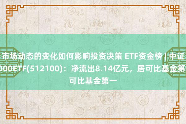 市场动态的变化如何影响投资决策 ETF资金榜 | 中证1000ETF(512100)：净流出8.14亿元，居可比基金第一