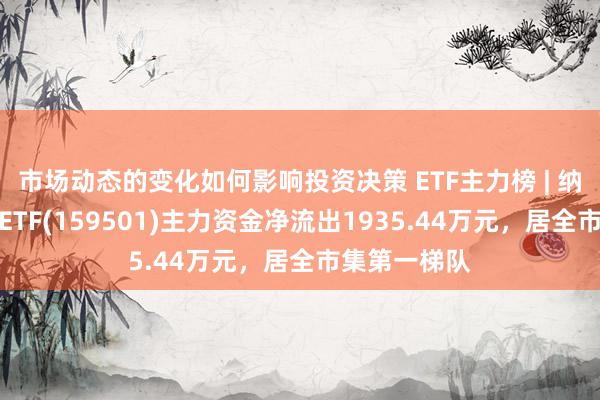 市场动态的变化如何影响投资决策 ETF主力榜 | 纳斯达克指数ETF(159501)主力资金净流出1935.44万元，居全市集第一梯队