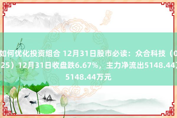 如何优化投资组合 12月31日股市必读：众合科技（000925）12月31日收盘跌6.67%，主力净流出5148.44万元