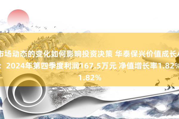 市场动态的变化如何影响投资决策 华泰保兴价值成长A：2024年第四季度利润167.5万元 净值增长率1.82%