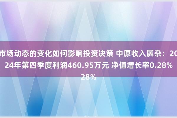 市场动态的变化如何影响投资决策 中原收入羼杂：2024年第四季度利润460.95万元 净值增长率0.28%